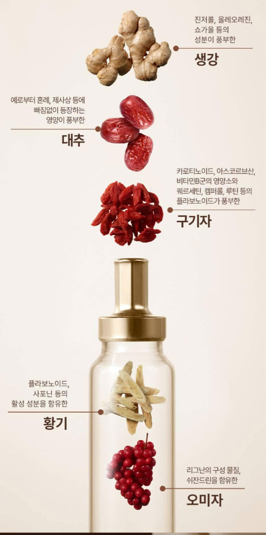 CheongKwanJang Vital Tonic – Korean Red Ginseng Drink (20ml × 16 Bottles)