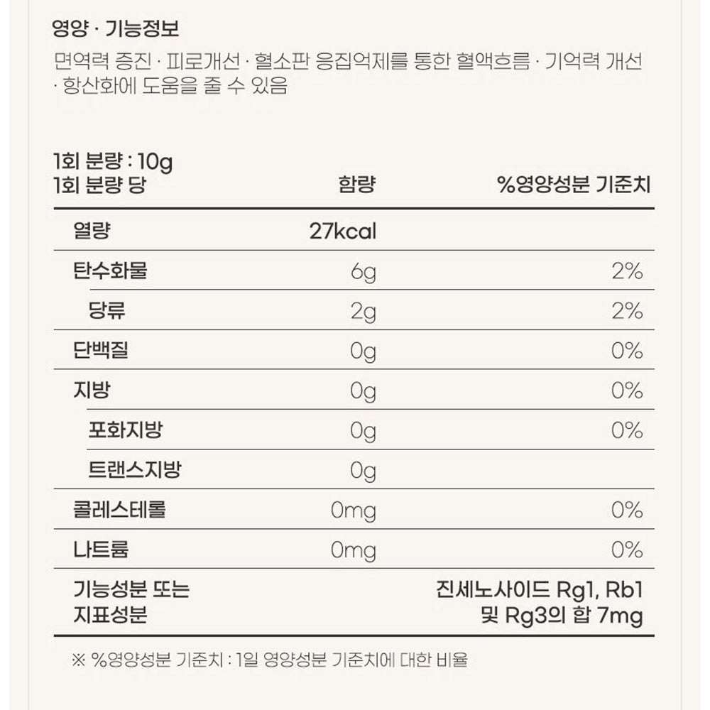 Jungwonsam Korean Red Ginseng Extract 365 Stick – 6-Year Root (10g × 30 Sticks) + Gift Bag