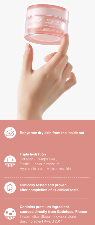 Medicube
