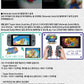 Super Mario 3D