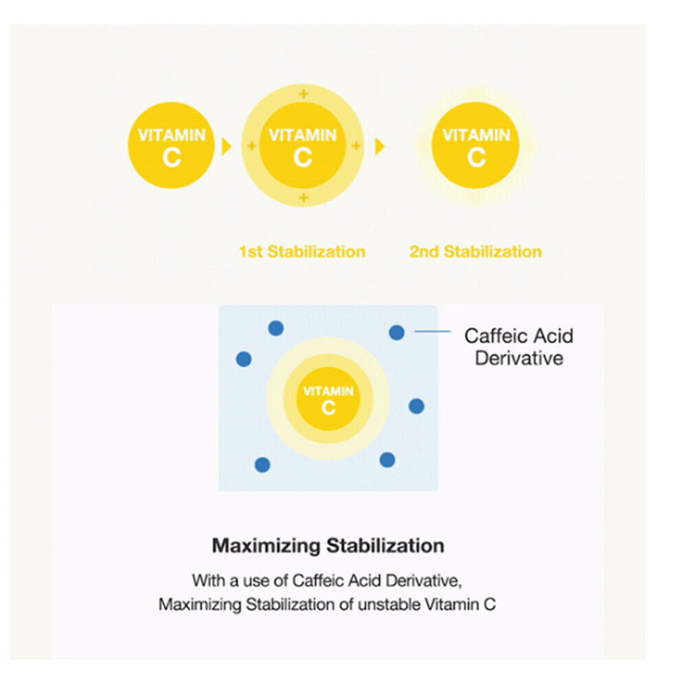 Medicube 